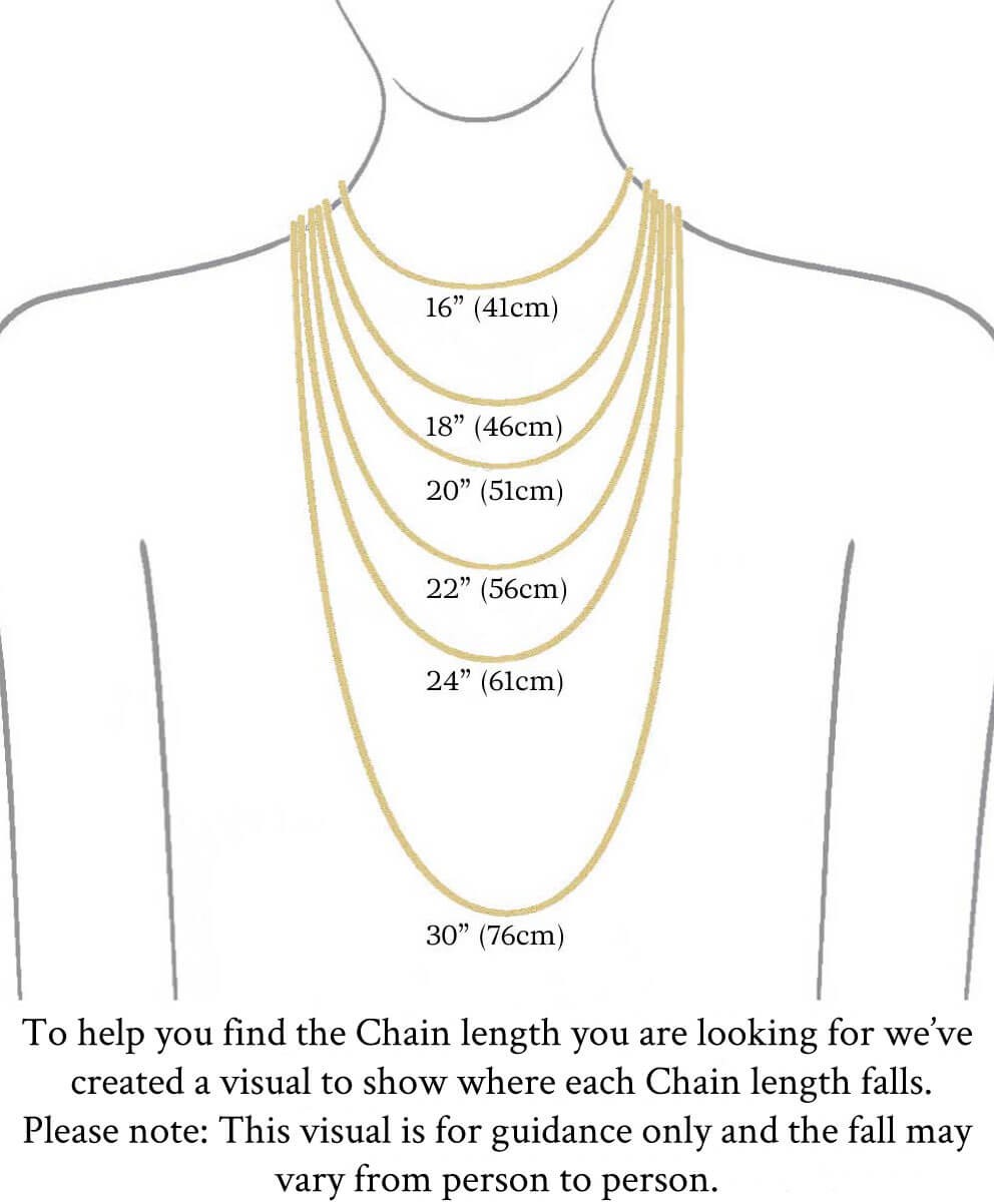 Size Guide Nzuri Jewellery